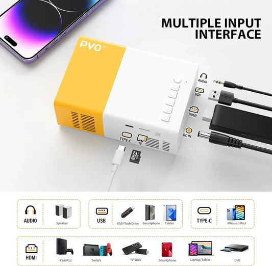 Projector Home Cinema 1499