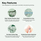 Professional Manicure & Pedicure Nail Grooming Kit